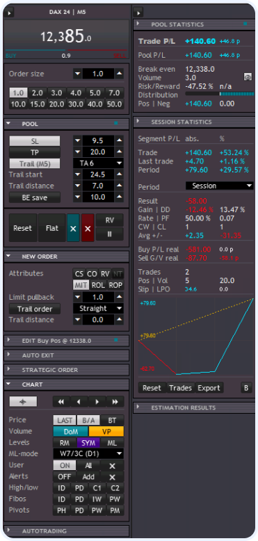 metatrader addon stereotrader